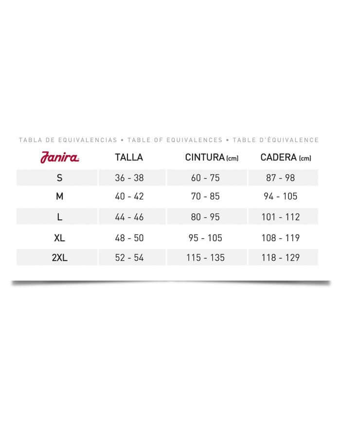 Bragas slip Janira 1031672 Brislip Best Confort