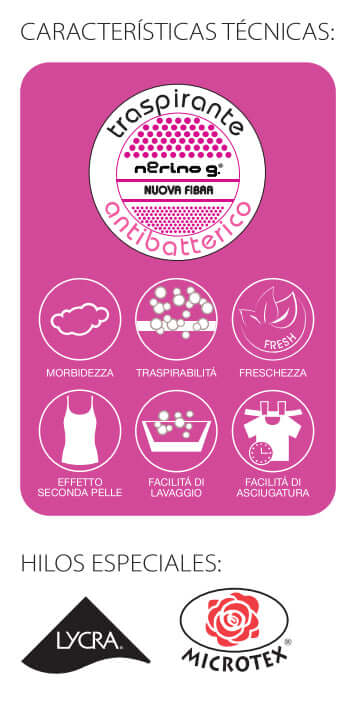 Bragas invisible Golden Lady 0056