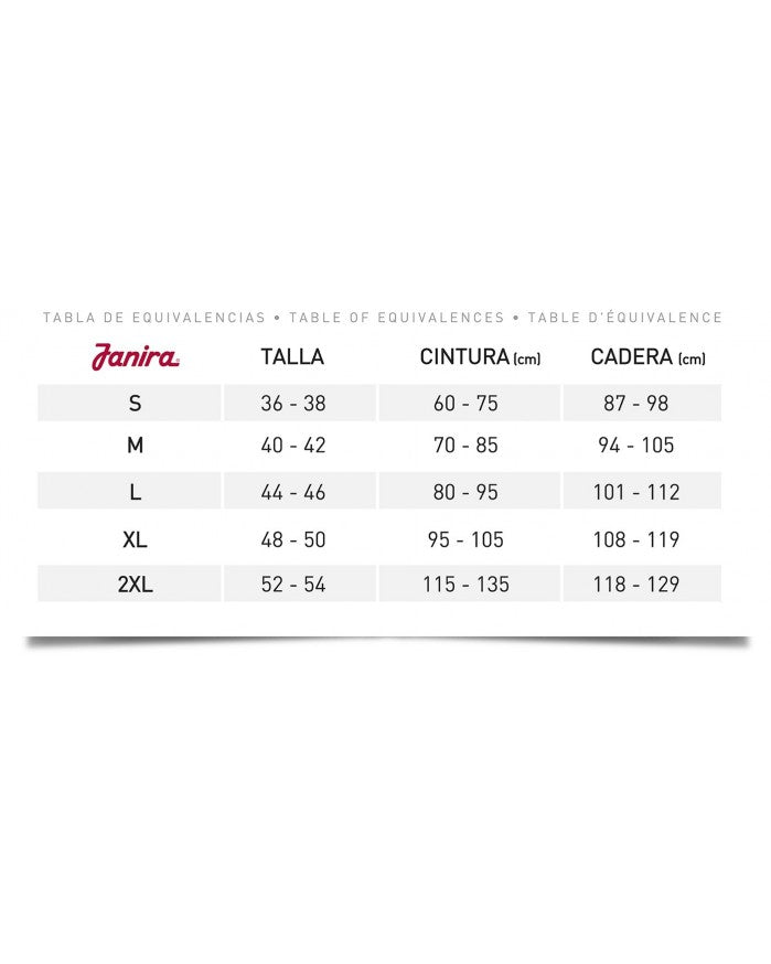 Bragas slip Janira 1031672 Brislip Best Confort